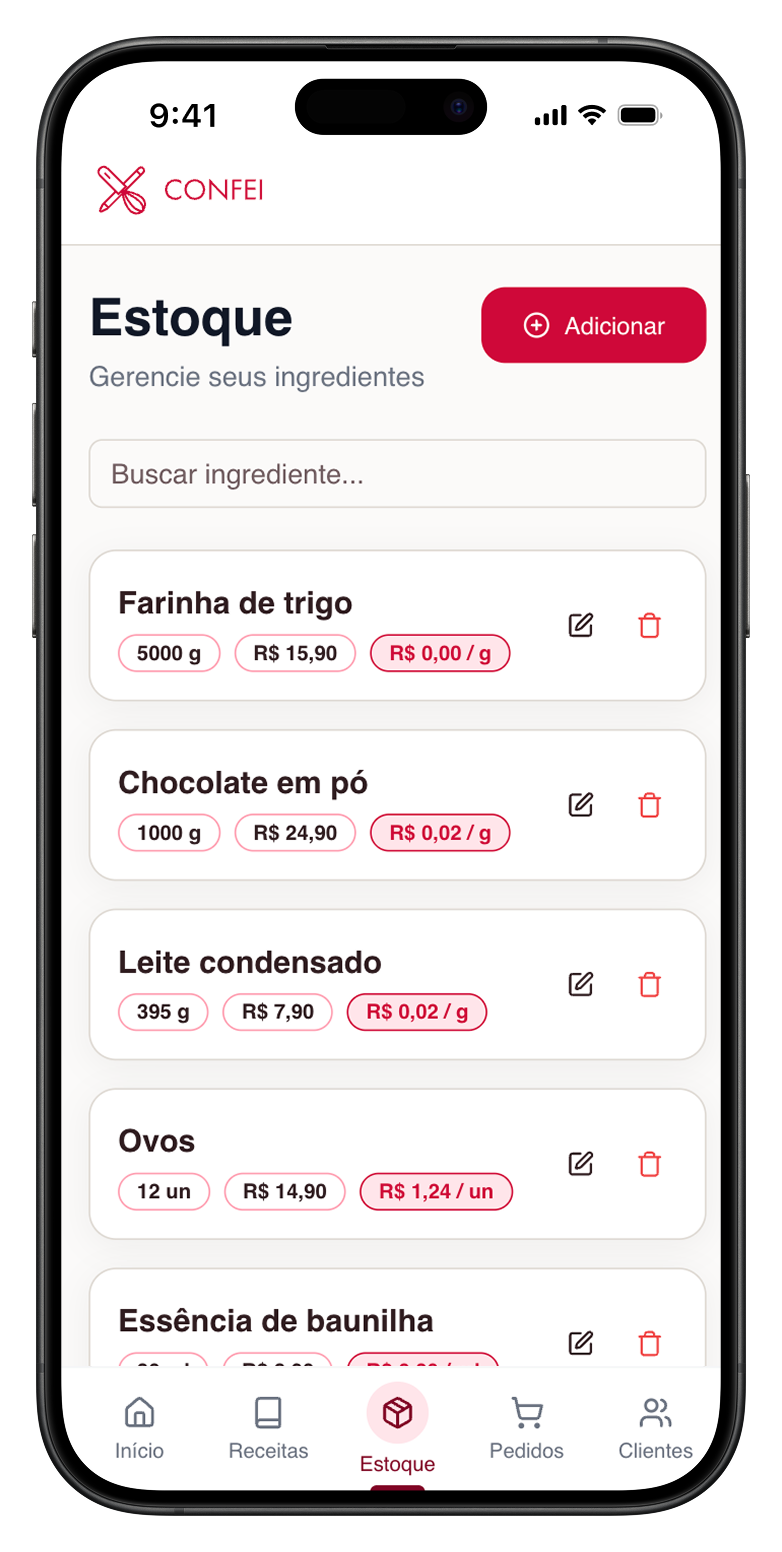 Previsão de Faturamento