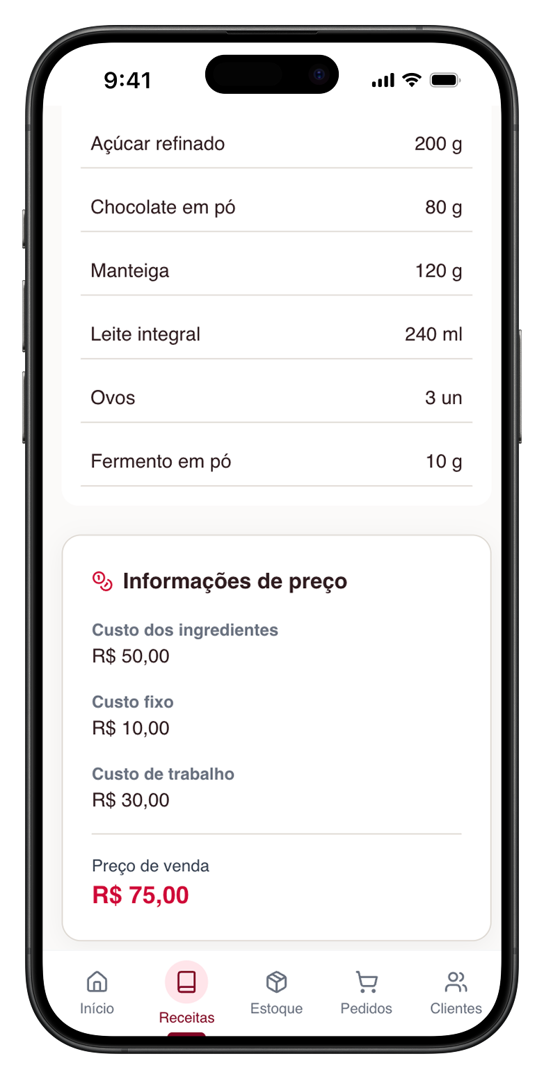 Precificação